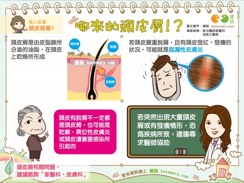 哪来的头皮屑 恼人皮肤头皮屑篇1 缘分网
