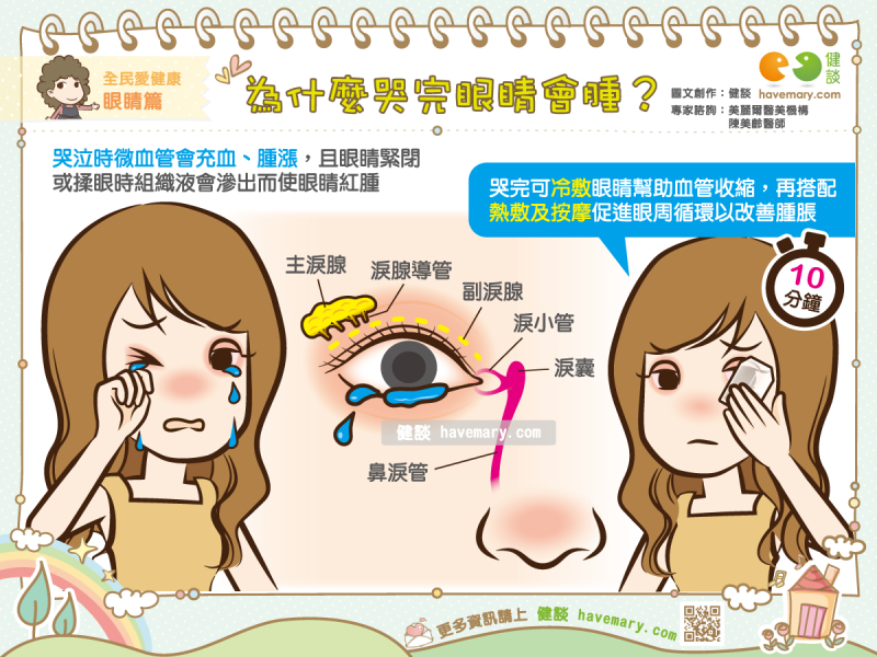 为什么哭完眼睛会肿 匠心网